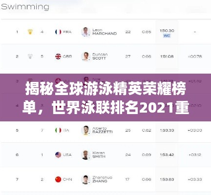 揭秘全球游泳精英荣耀榜单，世界泳联排名2021重磅出炉！