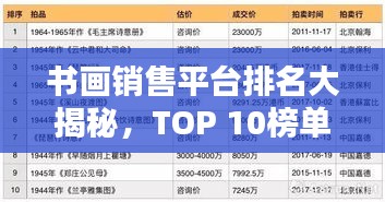 书画销售平台排名大揭秘，TOP 10榜单深度探讨