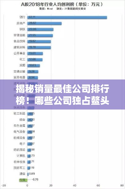 揭秘销量最佳公司排行榜！哪些公司独占鳌头？
