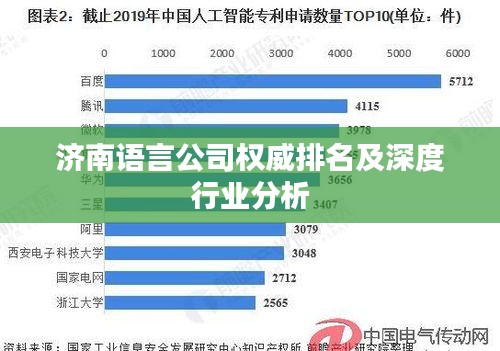 济南语言公司权威排名及深度行业分析