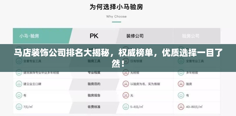 马店装饰公司排名大揭秘，权威榜单，优质选择一目了然！