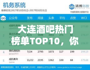久别重逢 第2页