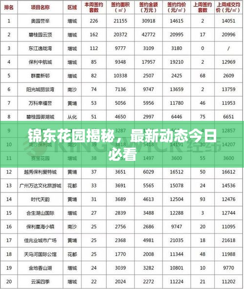 淡泊以明志，宁静以致远 第2页