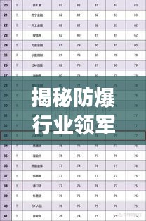 揭秘防爆行业领军者排名榜 2019实力与影响力榜单重磅出炉！
