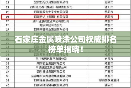 石家庄金属喷涂公司权威排名榜单揭晓！