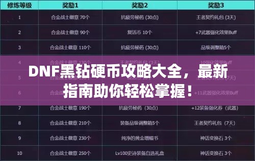DNF黑钻硬币攻略大全，最新指南助你轻松掌握！