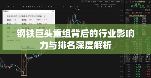 钢铁巨头重组背后的行业影响力与排名深度解析