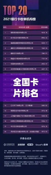 全国卡片排名TOP10榜单揭晓！