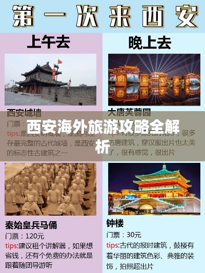 西安海外旅游攻略全解析