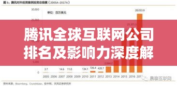 腾讯全球互联网公司排名及影响力深度解析