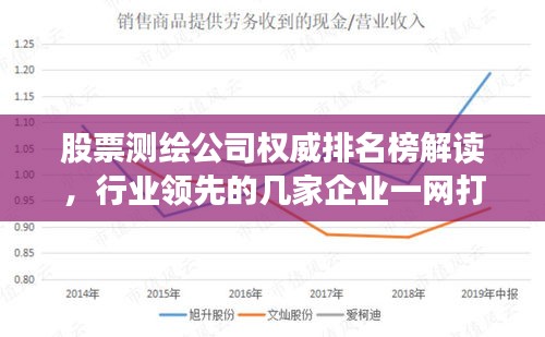 股票测绘公司权威排名榜解读，行业领先的几家企业一网打尽！
