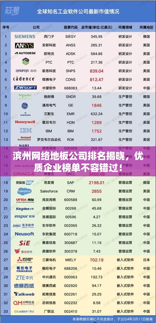 滨州网络地板公司排名揭晓，优质企业榜单不容错过！