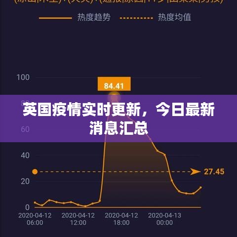 丢三拉四 第2页