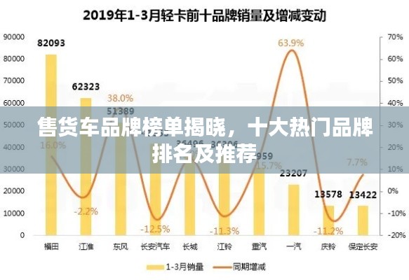 售货车品牌榜单揭晓，十大热门品牌排名及推荐