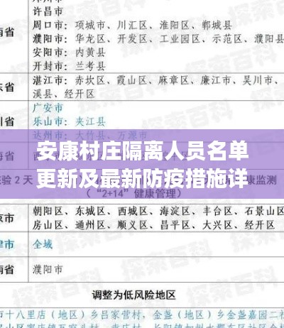安康村庄隔离人员名单更新及最新防疫措施详解