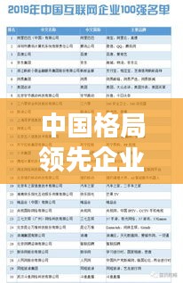 中国格局领先企业排名榜单揭晓！
