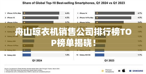 舟山晾衣机销售公司排行榜TOP榜单揭晓！