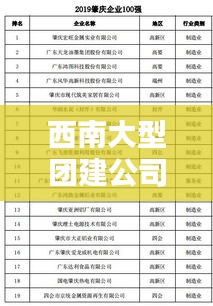 西南大型团建公司排名榜单揭晓！