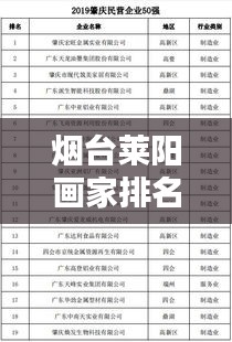 烟台莱阳画家排名前十榜单揭晓！