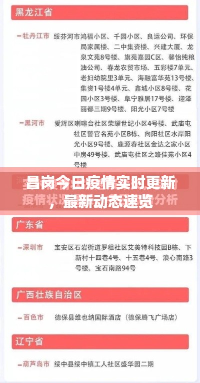 昌岗今日疫情实时更新，最新动态速览