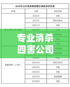 专业消杀四害公司排名及预防的重要性