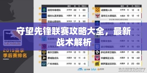 守望先锋联赛攻略大全，最新战术解析