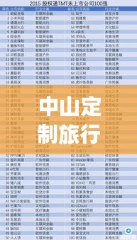 对答如流 第2页