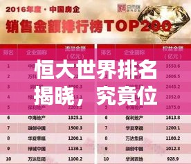 恒大世界排名揭晓，究竟位列多少名？