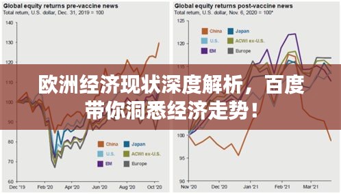 欧洲经济现状深度解析，百度带你洞悉经济走势！