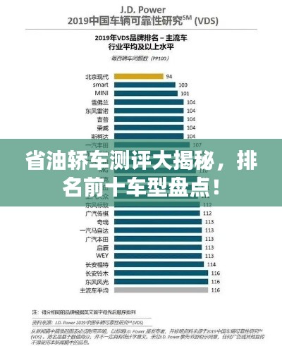 省油轿车测评大揭秘，排名前十车型盘点！