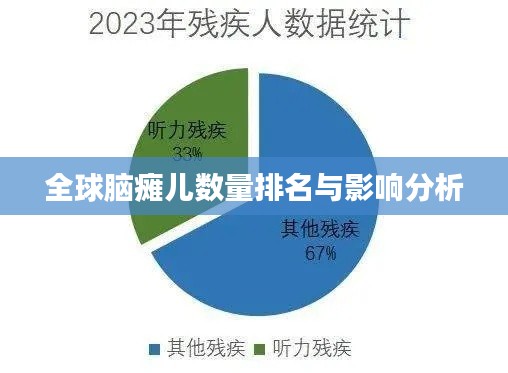 全球脑瘫儿数量排名与影响分析