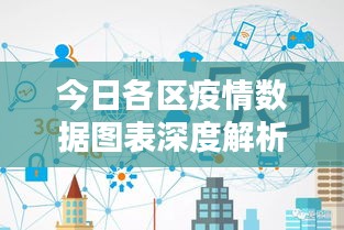 今日各区疫情数据图表深度解析