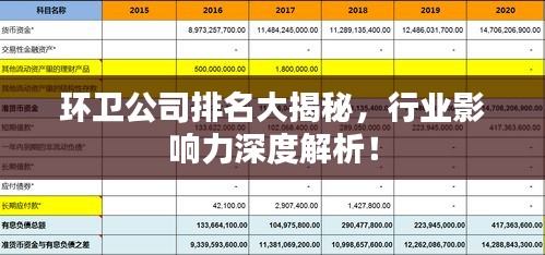环卫公司排名大揭秘，行业影响力深度解析！