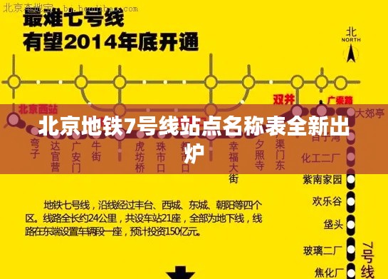 北京地铁7号线站点名称表全新出炉
