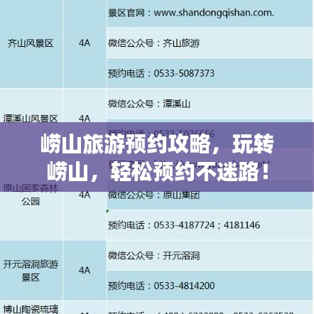 崂山旅游预约攻略，玩转崂山，轻松预约不迷路！