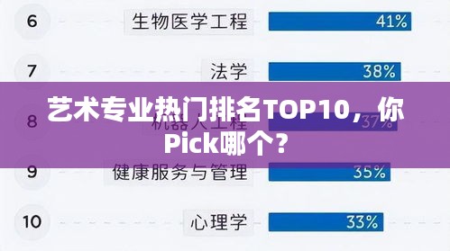 艺术专业热门排名TOP10，你Pick哪个？