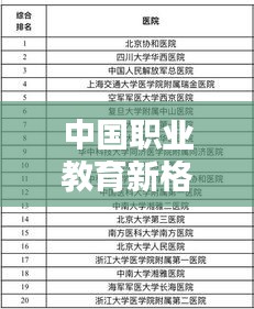 中国职业教育新格局揭秘，专科排名前十榜单出炉！