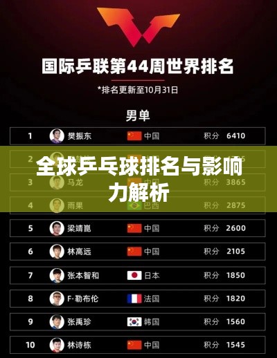 全球乒乓球排名与影响力解析