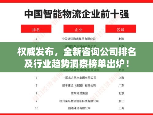 权威发布，全新咨询公司排名及行业趋势洞察榜单出炉！