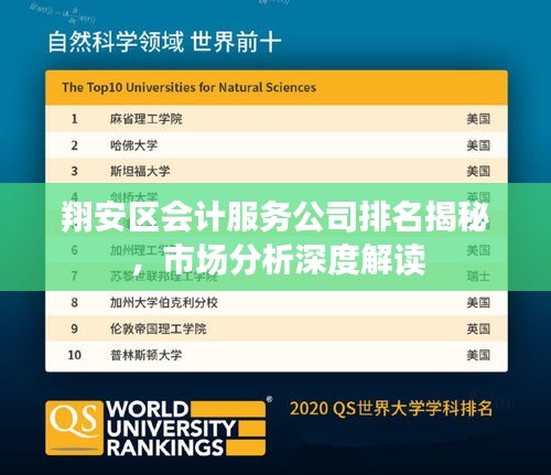 翔安区会计服务公司排名揭秘，市场分析深度解读