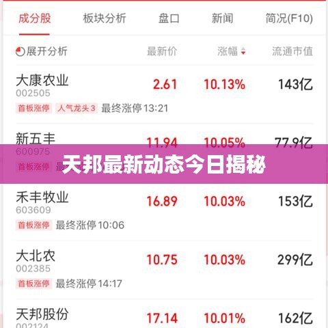 天邦最新动态今日揭秘