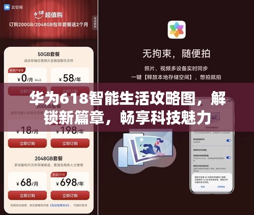 华为618智能生活攻略图，解锁新篇章，畅享科技魅力