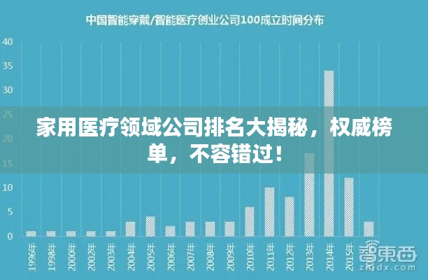 衣不兼采 第2页