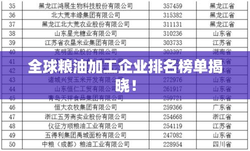 全球粮油加工企业排名榜单揭晓！