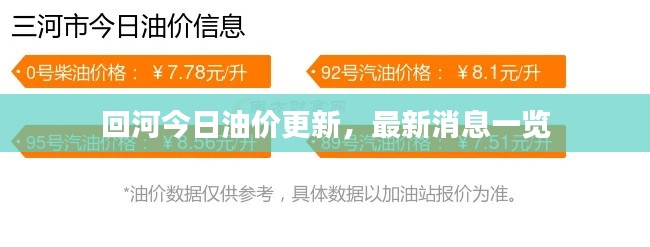 回河今日油价更新，最新消息一览