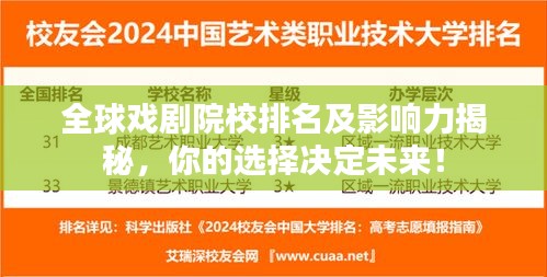 全球戏剧院校排名及影响力揭秘，你的选择决定未来！