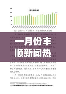 一月份丰顺新闻热点速递
