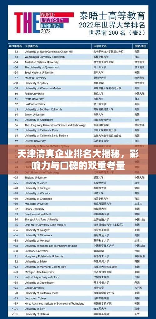 天津清真企业排名大揭秘，影响力与口碑的双重考量