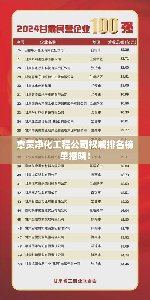 章贡净化工程公司权威排名榜单揭晓！