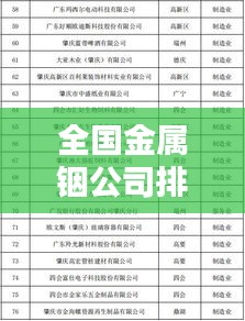 走马观花 第2页